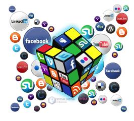 Les tendances marketing sur les médias sociaux en 2014