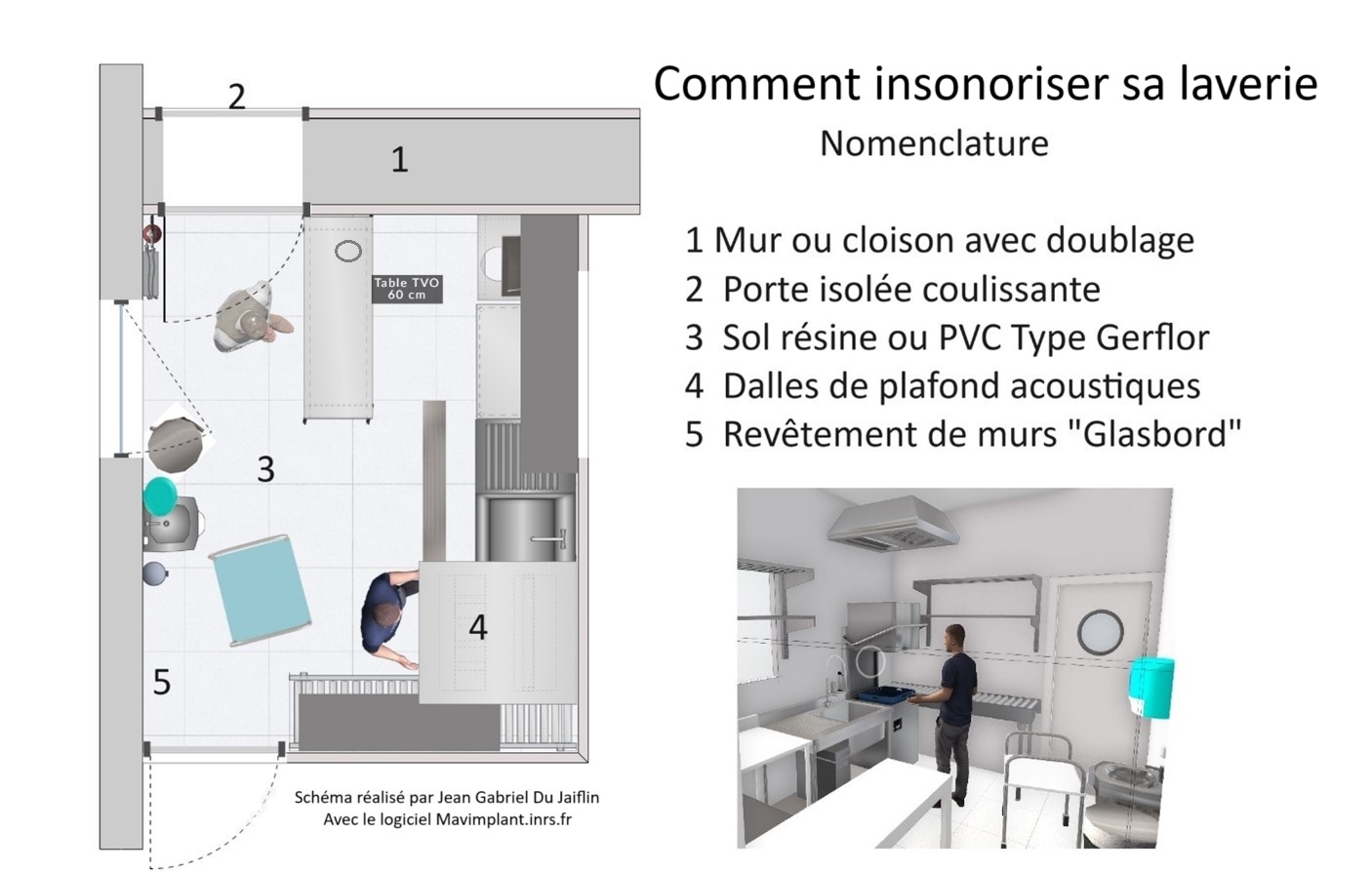 LAVERIE%20INSONORISEE%7CJGDJConseil.fr%7CSch%C3%A9ma%2C%20laverie%2C%20insinoris%C3%A9e%7C3bde8969-6d955b54-75cb-4a8e-b159-b93fd7edcc43.jpg