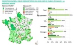 Saison estivale 2017 : les opérateurs optimistes, malgré des vacances scolaires tardives